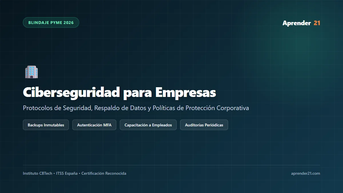Ciberseguridad para Empresas
