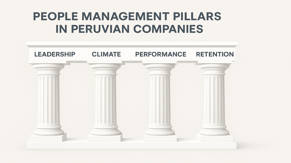 Resumen de los pilares de gestión de personas en empresas peruanas: liderazgo, clima, desempeño y retención
