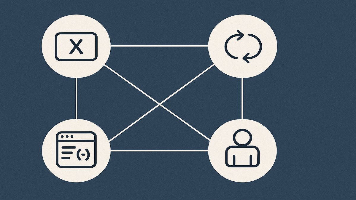 Resumen visual de los conceptos fundamentales de programación: variables, bucles, funciones y objetos